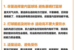  标题：为什么篮球训练中的风险管理不可忽视